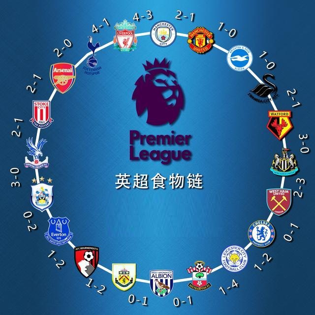 但需要注意 但需要注意