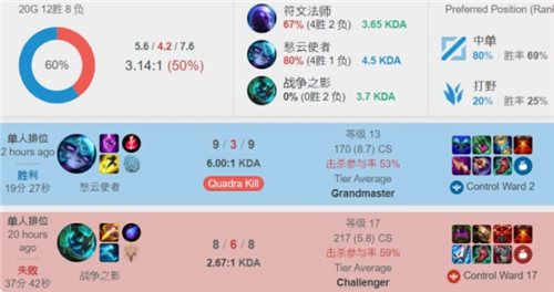 了运动员的 了运动员的