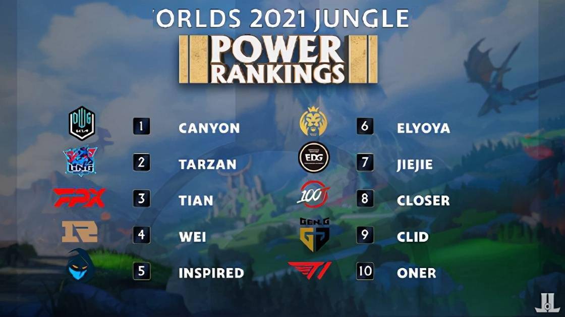 射门技术提 射门技术提