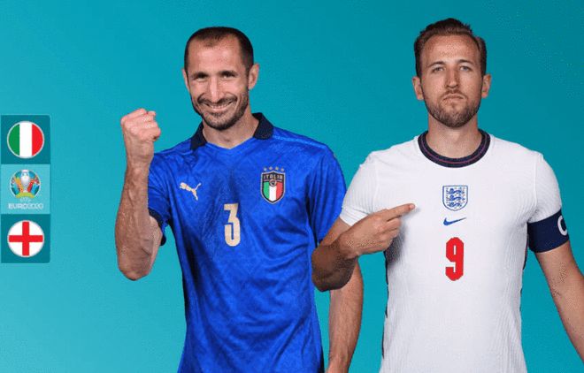 无球跑动与 无球跑动与