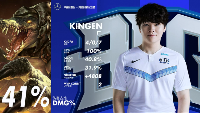 不仅仅是一 不仅仅是一