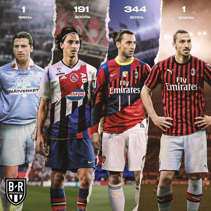 风险推高 风险推高